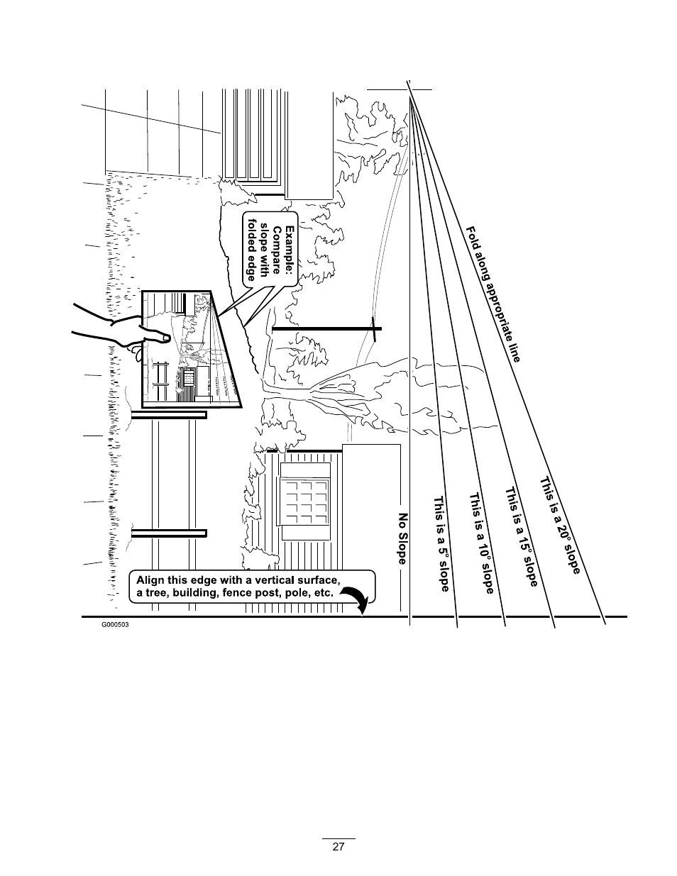 Exmark Ultra VAC LAZER Z User Manual | Page 27 / 28