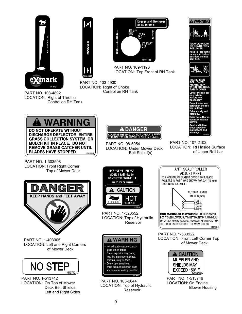 Exmark Lazer ZCT User Manual | Page 14 / 48