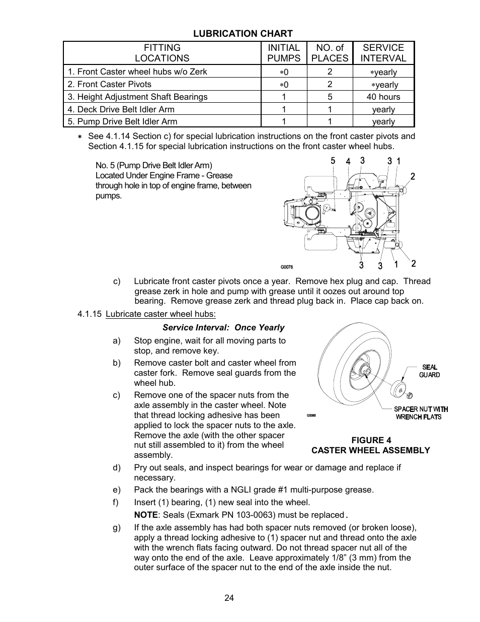 Exmark Lazer ZCT User Manual | Page 29 / 48
