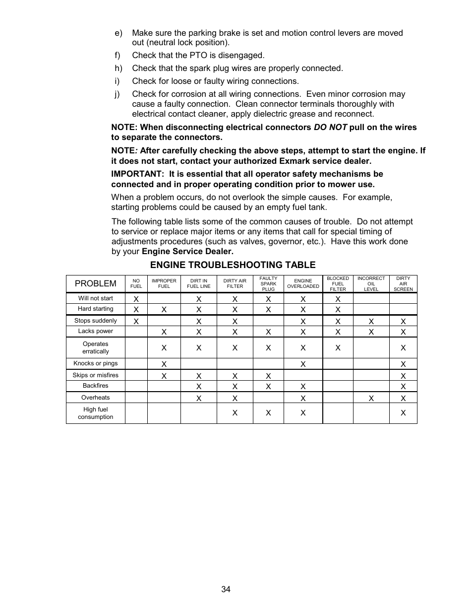 Engine troubleshooting table | Exmark Lazer ZCT User Manual | Page 39 / 48