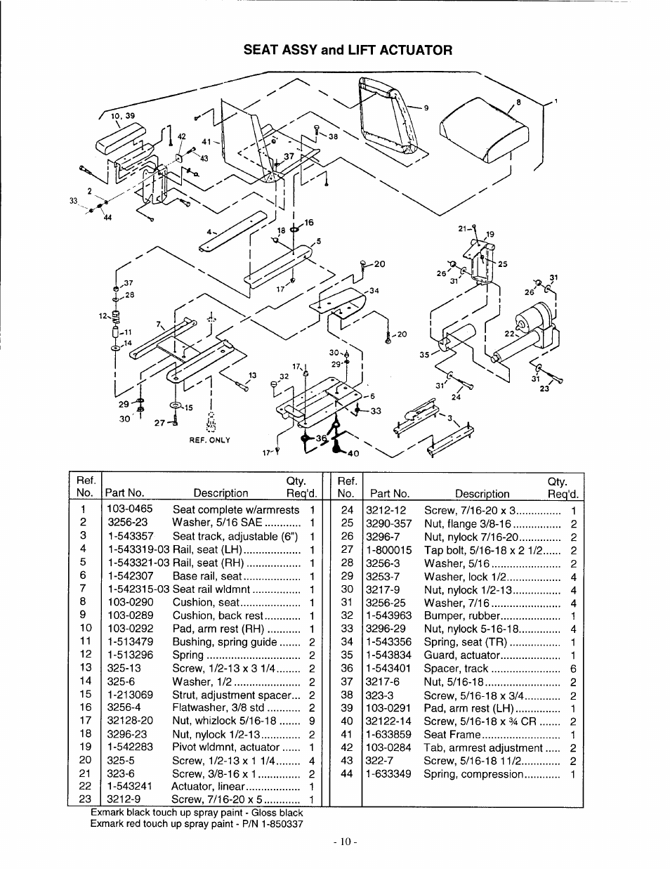 Exmark Lazer ZXP User Manual | Page 12 / 28