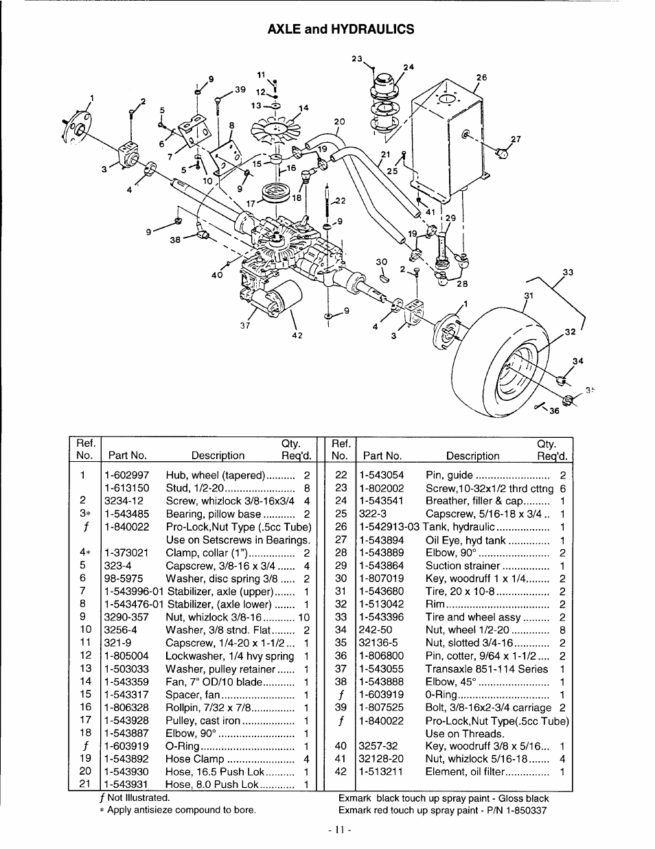 Exmark Lazer ZXP User Manual | Page 13 / 28