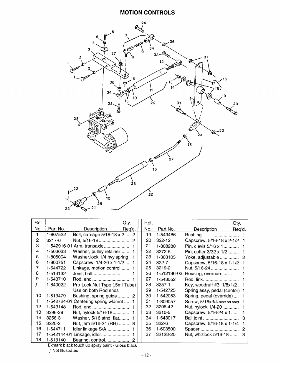 Exmark Lazer ZXP User Manual | Page 14 / 28