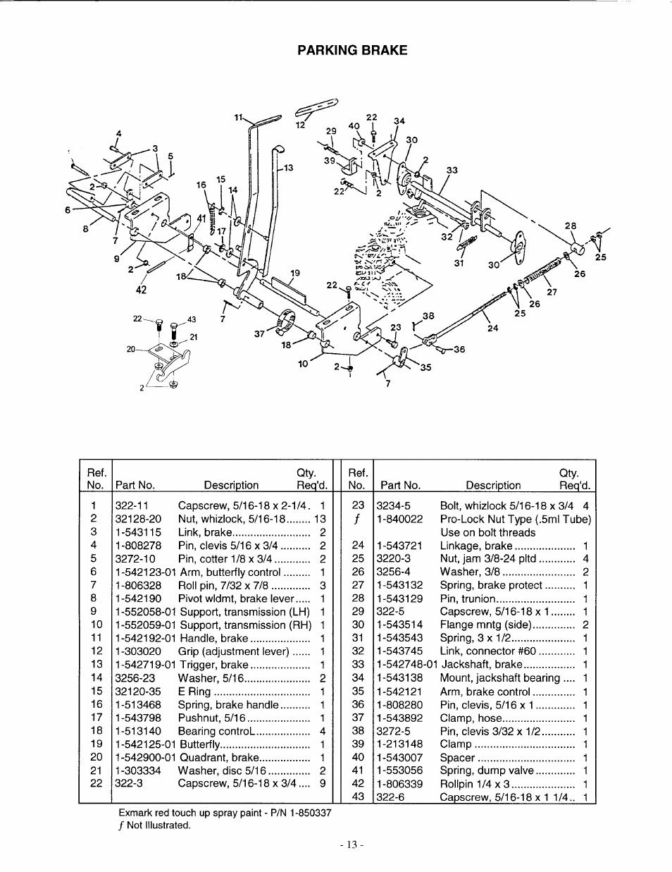 Exmark Lazer ZXP User Manual | Page 15 / 28