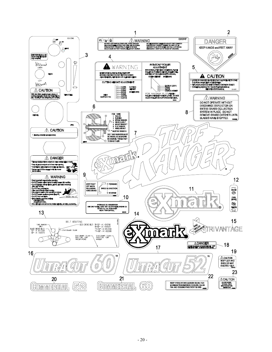 Exmark Lazer ZXP User Manual | Page 22 / 28