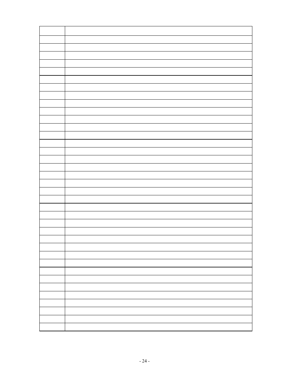 Service record | Exmark Lazer ZXP User Manual | Page 26 / 28