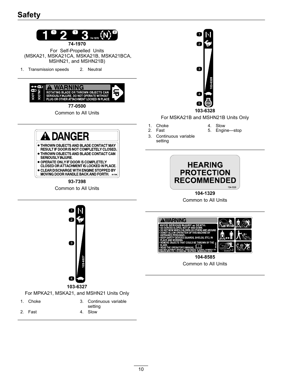 Safety | Exmark METRO 21 MPKA21 User Manual | Page 10 / 40