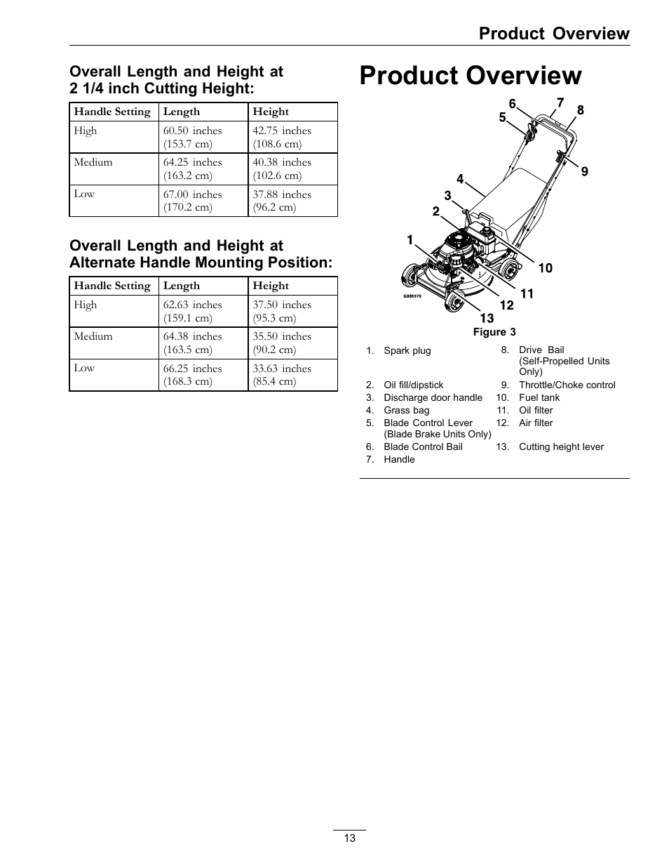 Product overview | Exmark METRO 21 MPKA21 User Manual | Page 13 / 40
