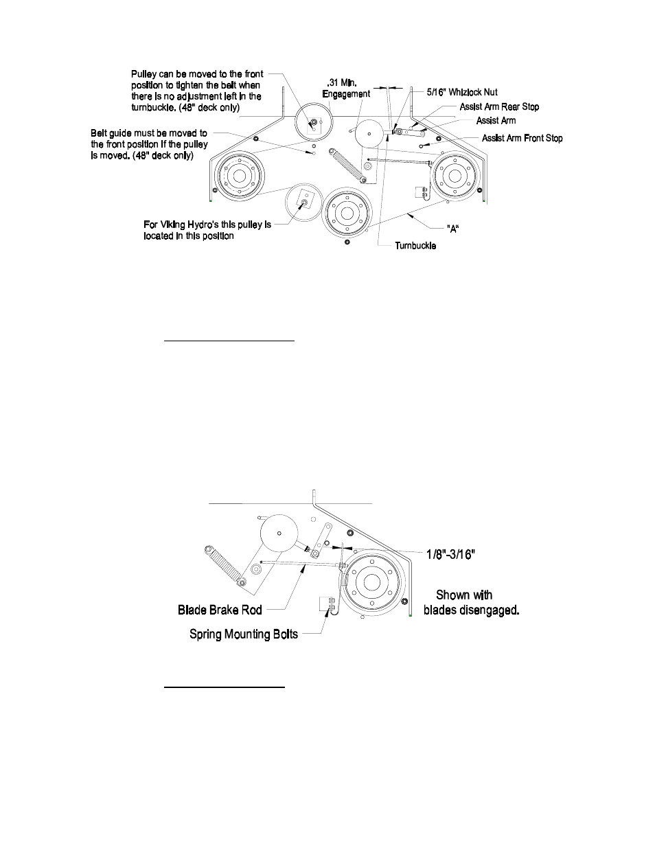 Exmark VH3615KA User Manual | Page 33 / 44