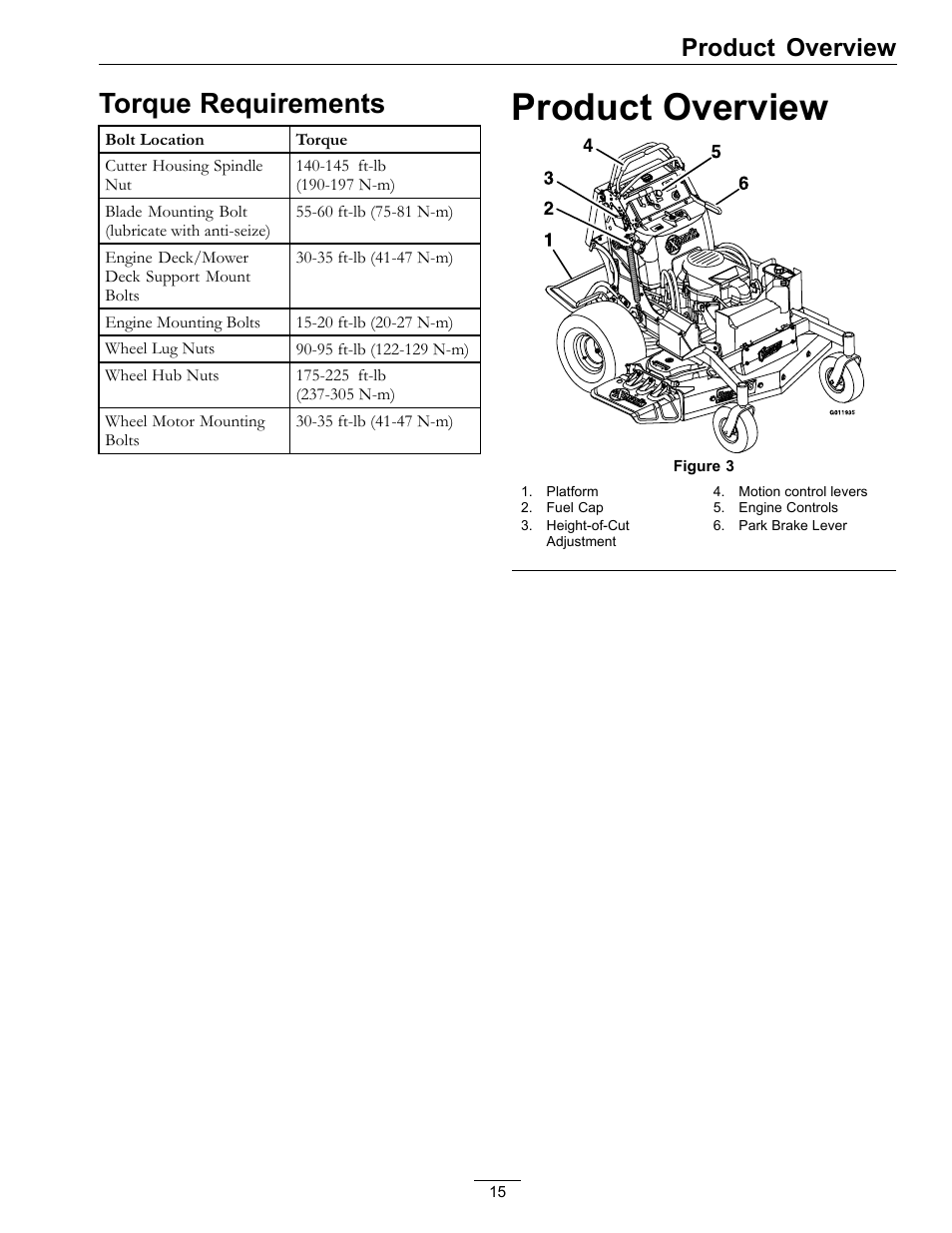 Torque requirements, Product overview | Exmark Vantage 000 & Higher User Manual | Page 15 / 56