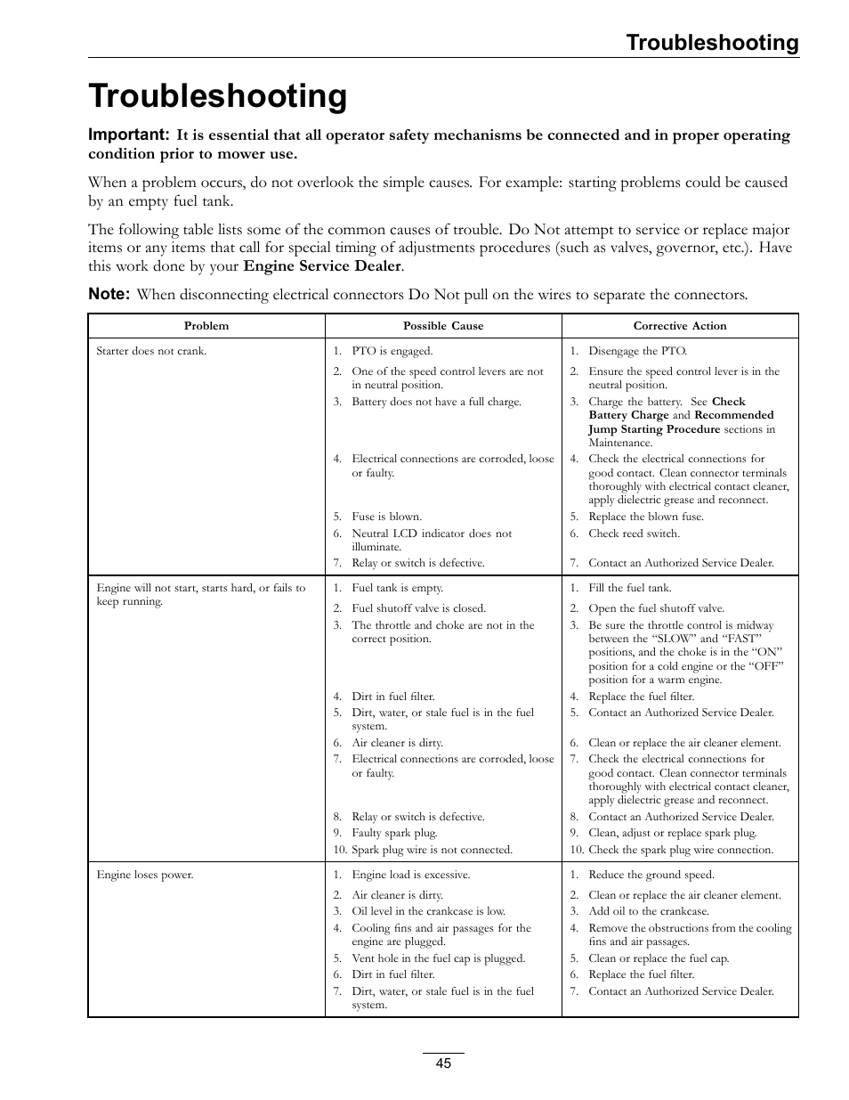 Troubleshooting | Exmark Vantage 000 & Higher User Manual | Page 45 / 56