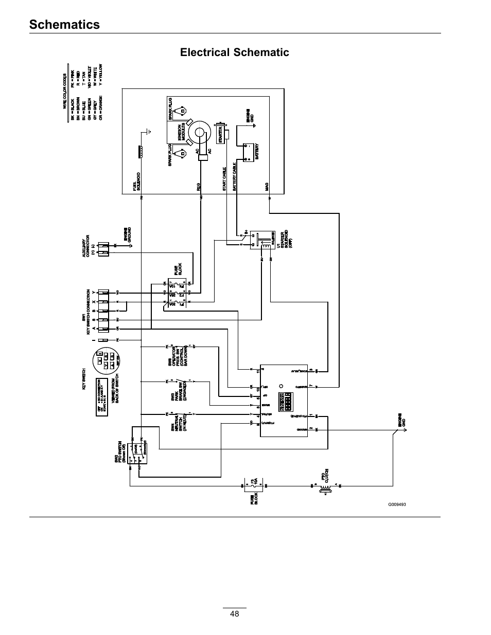 Schematics | Exmark Vantage 000 & Higher User Manual | Page 48 / 56