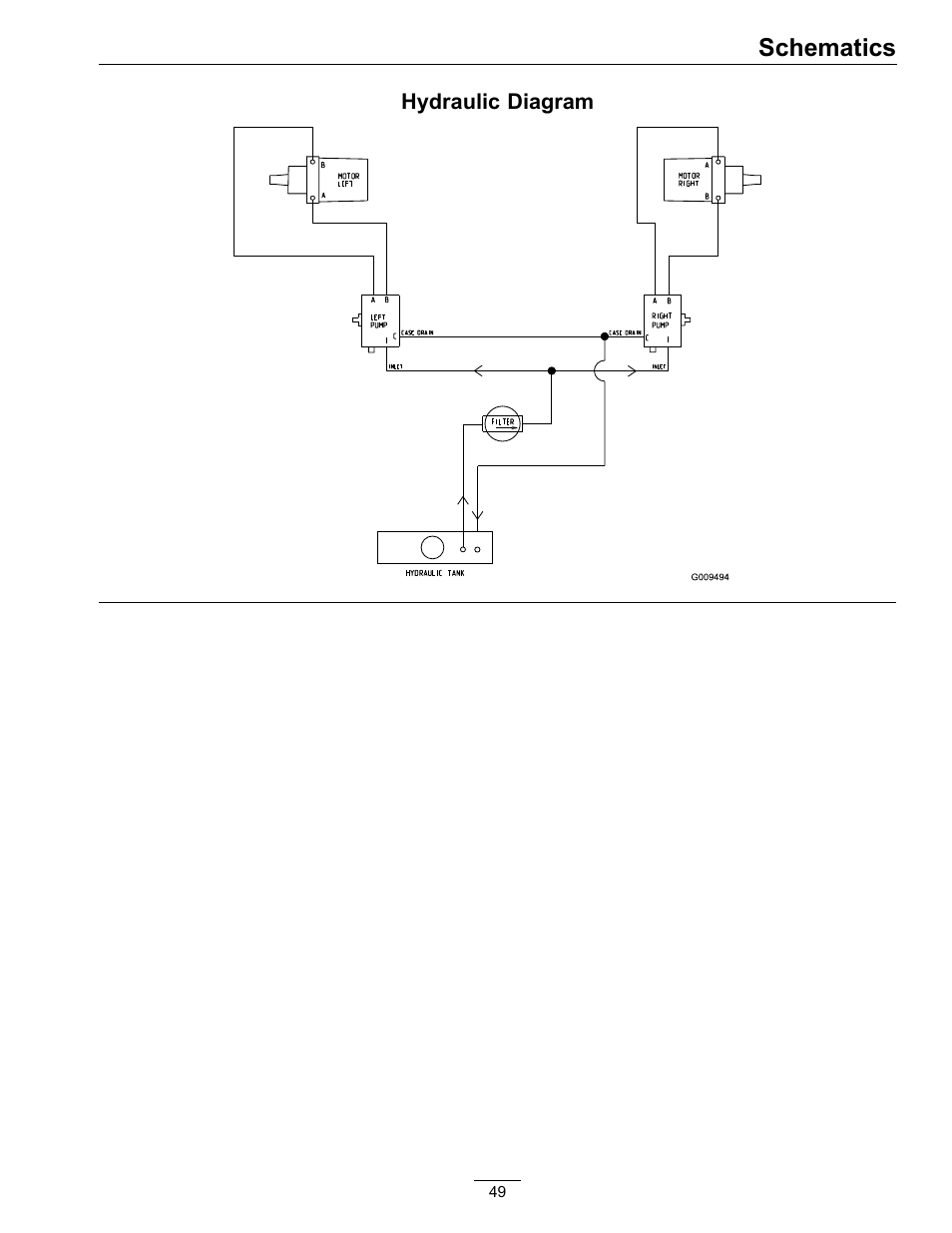 Schematics | Exmark Vantage 000 & Higher User Manual | Page 49 / 56