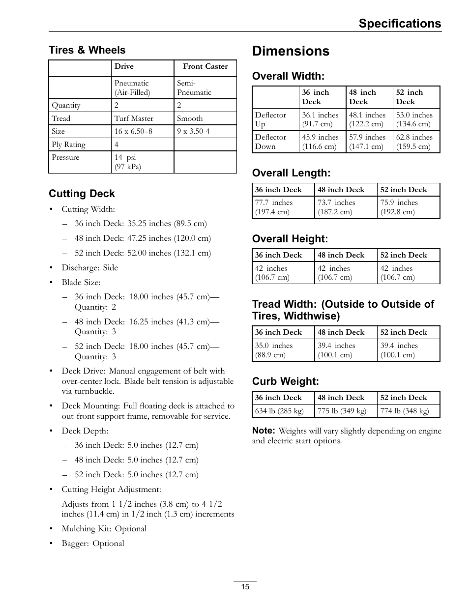 Dimensions, Specifications | Exmark Turf Tracer S-Series TTS16KA363CA User Manual | Page 15 / 48