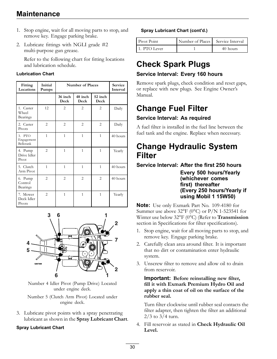 Check spark plugs change hydraulic system filter, Check spark plugs, Change fuel filter | Change hydraulic system filter, Maintenance | Exmark Turf Tracer S-Series TTS16KA363CA User Manual | Page 30 / 48