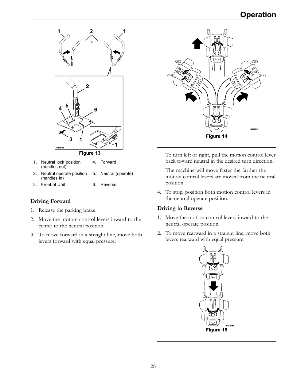 Operation | Exmark lazer Z E-Series 312 User Manual | Page 25 / 60