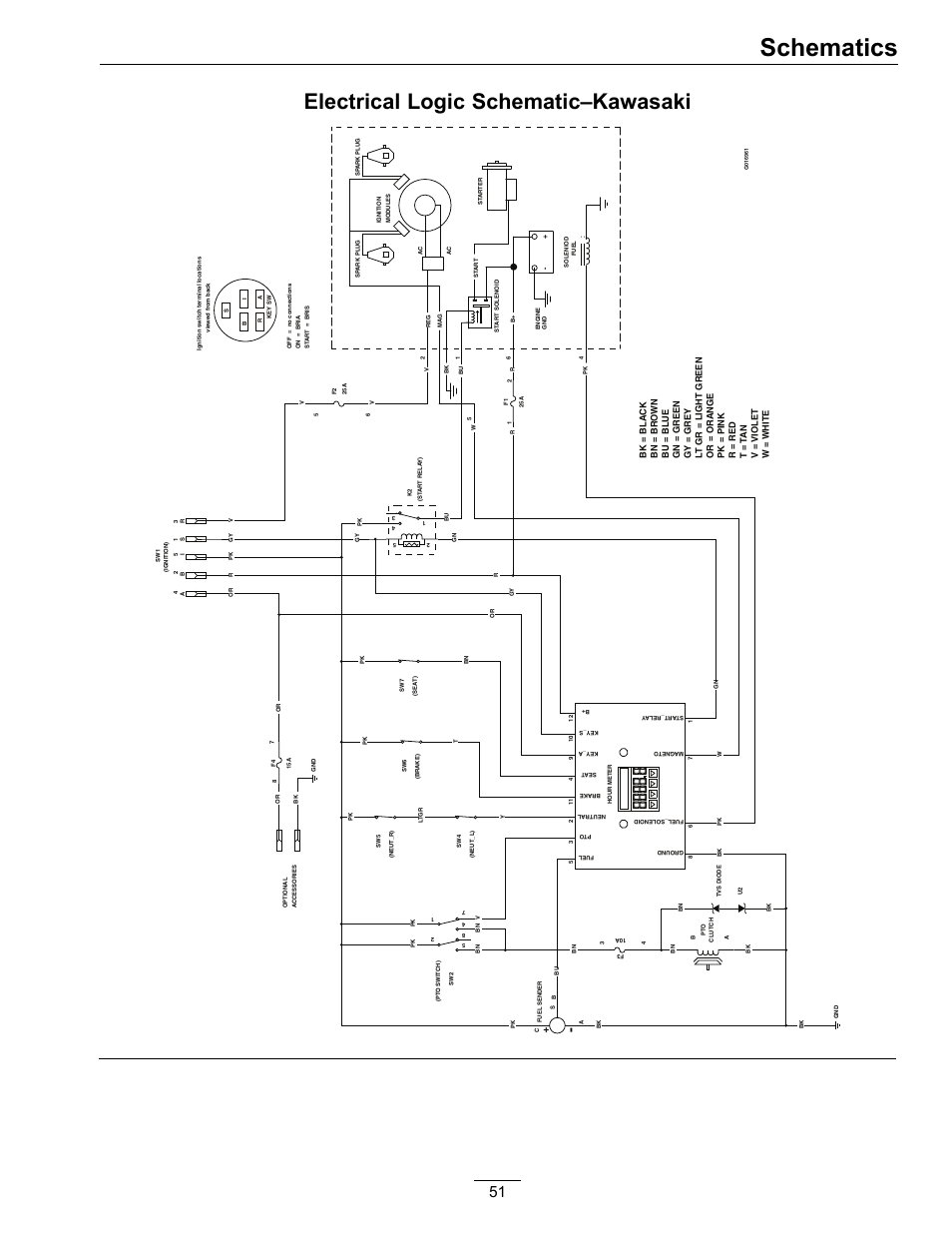 Schematics, Electrical logic schematic–kawasaki | Exmark lazer Z E-Series 312 User Manual | Page 51 / 60