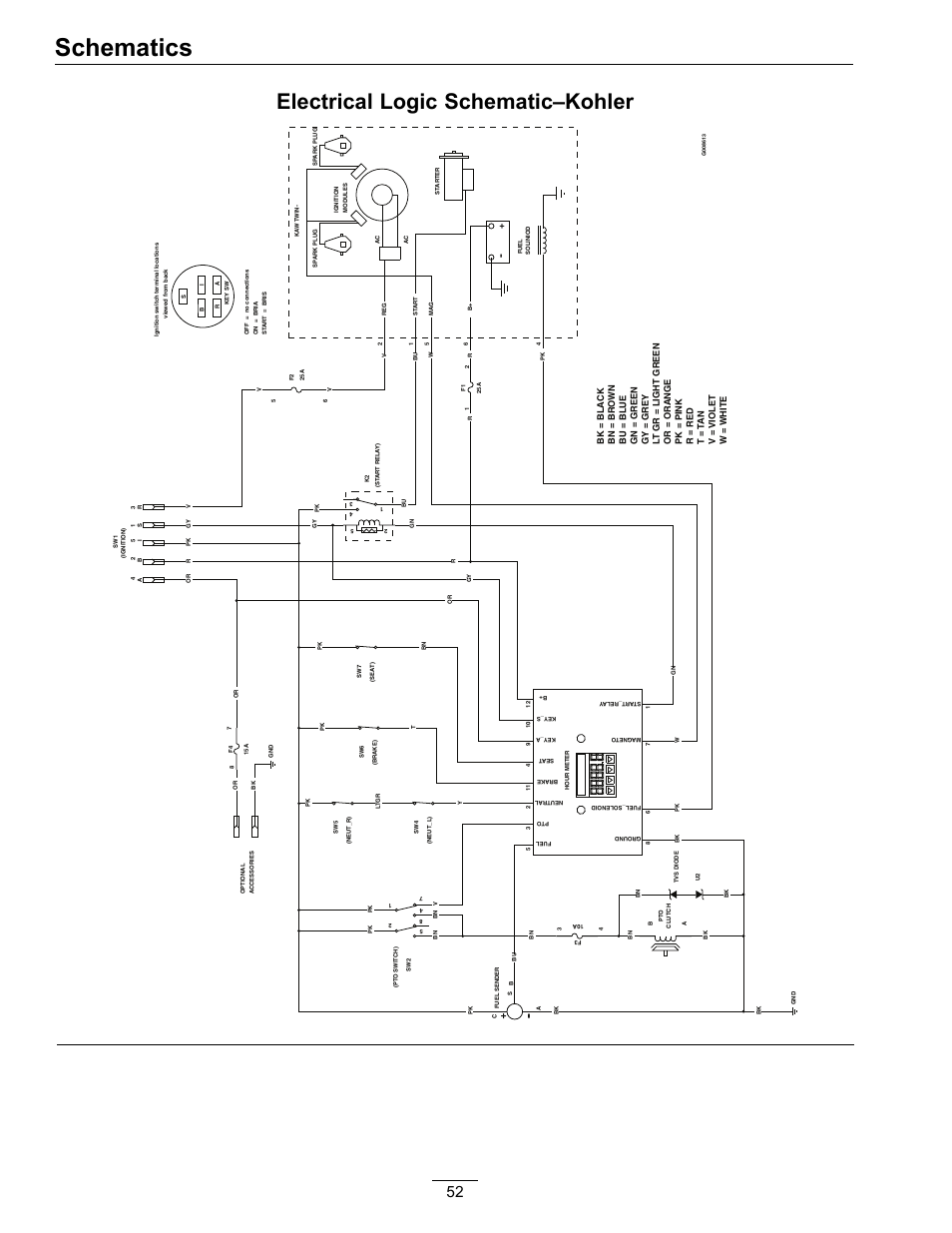 Schematics, Electrical logic schematic–kohler | Exmark lazer Z E-Series 312 User Manual | Page 52 / 60