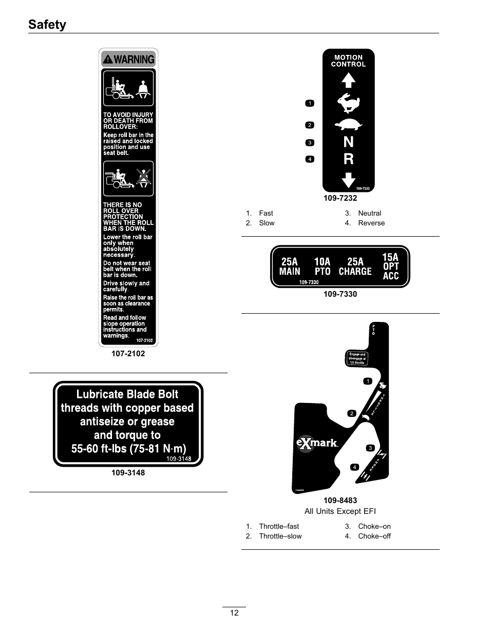 Safety | Exmark Lazer Z S-Series User Manual | Page 12 / 60