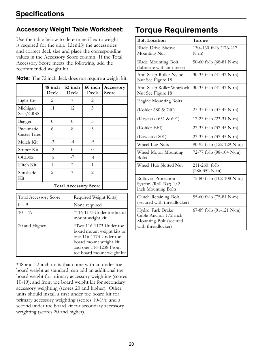 Torque requirements, Specifications, Accessory weight table worksheet | Exmark Lazer Z S-Series User Manual | Page 20 / 60