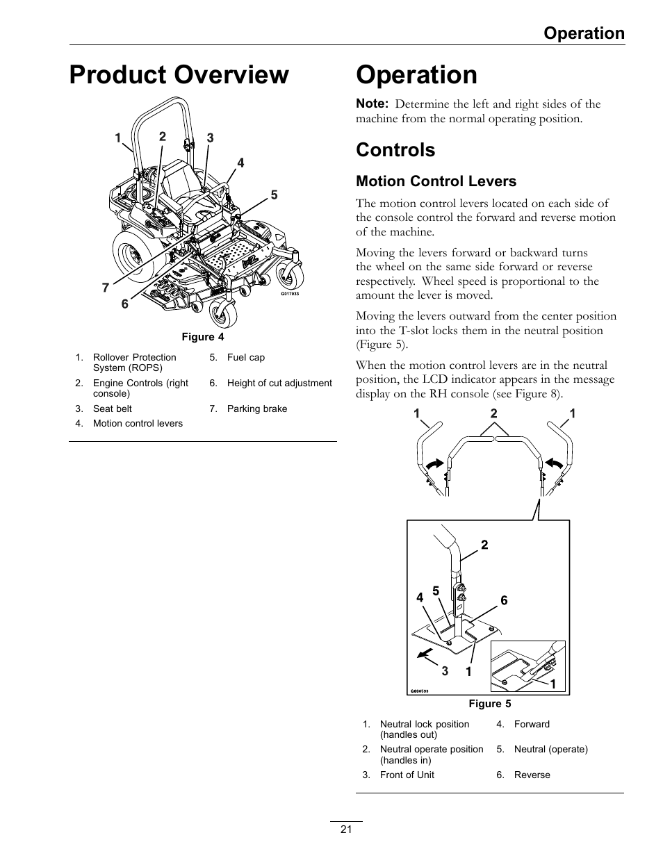 Product overview operation, Controls, Product overview | Operation, Motion control levers | Exmark Lazer Z S-Series User Manual | Page 21 / 60