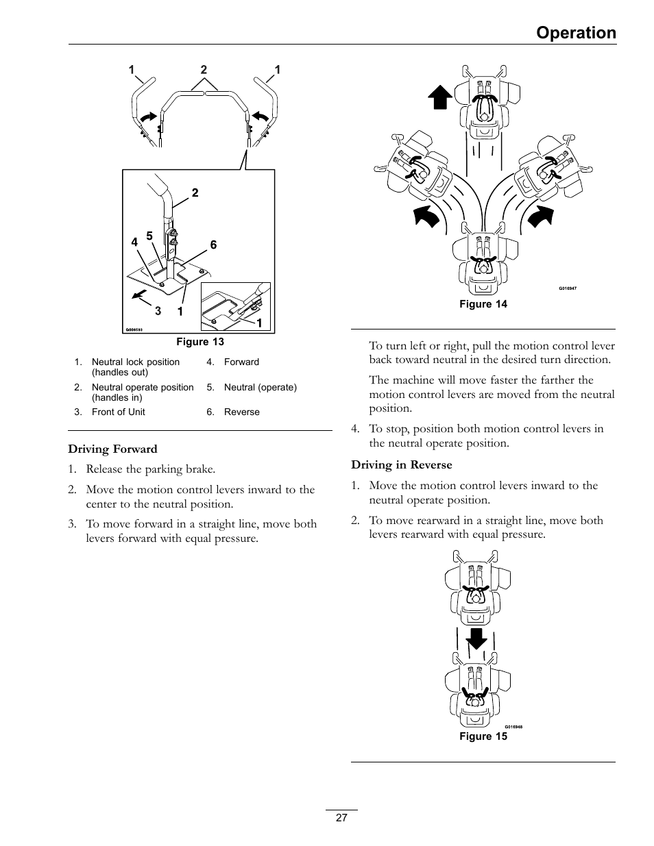 Operation | Exmark Lazer Z S-Series User Manual | Page 27 / 60