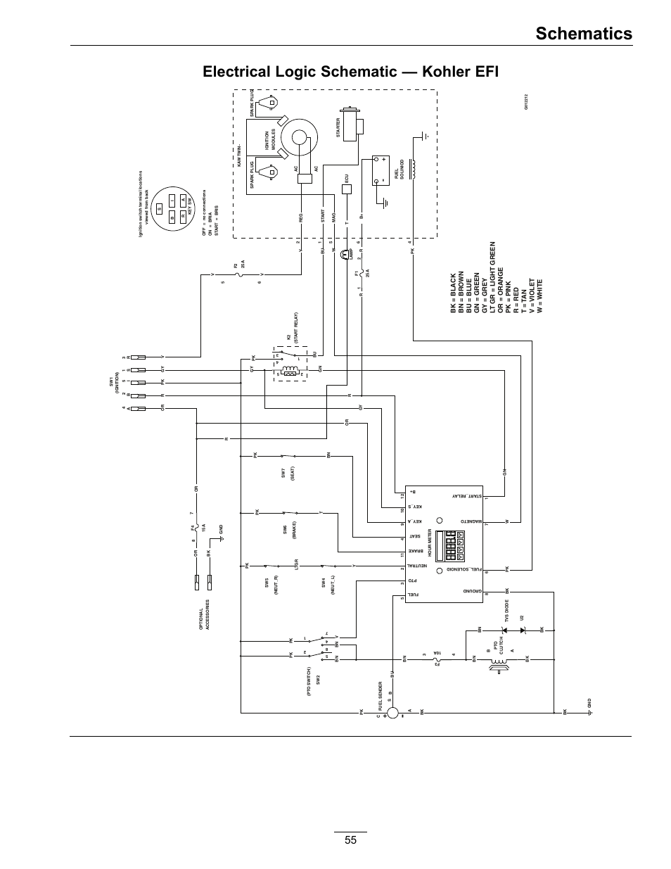 Schematics, Electrical logic schematic — kohler efi | Exmark Lazer Z S-Series User Manual | Page 55 / 60