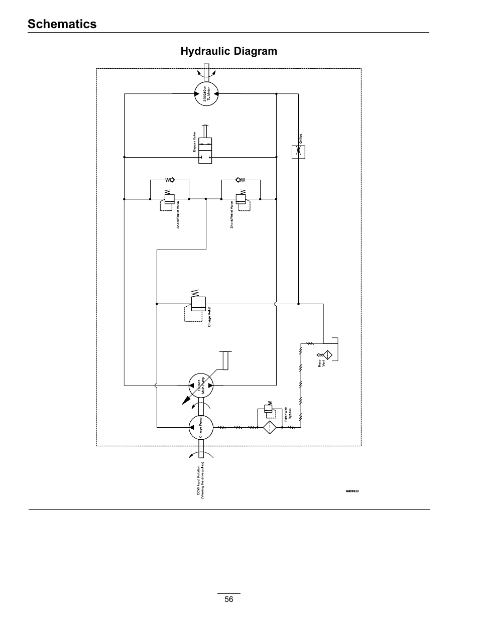 Schematics | Exmark Lazer Z S-Series User Manual | Page 56 / 60