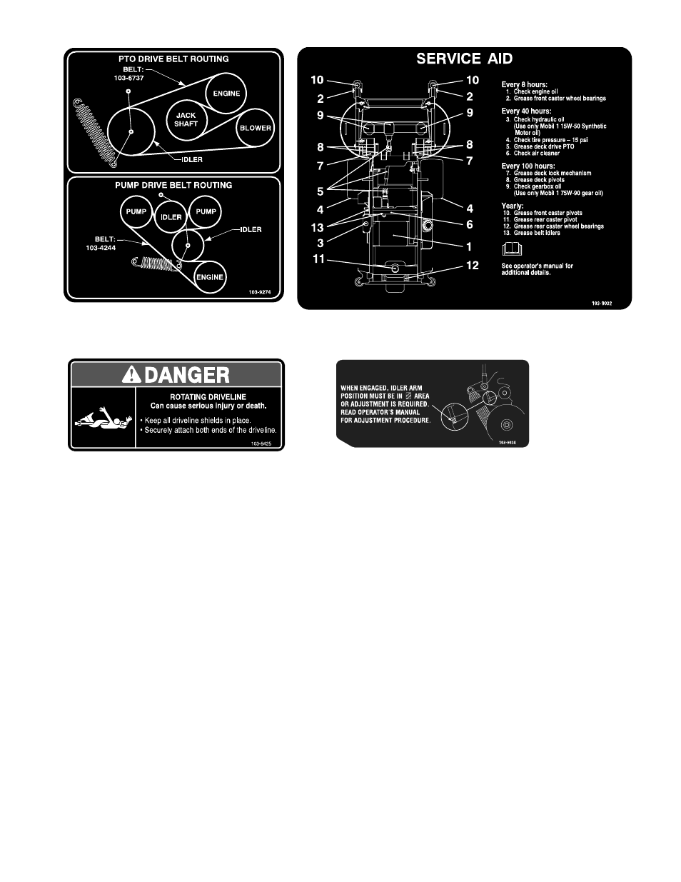 Exmark NAV27KC User Manual | Page 15 / 48