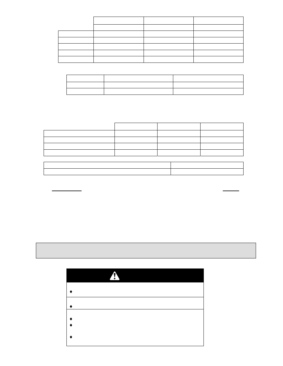 Danger, Assembly instructions | Exmark NAV27KC User Manual | Page 17 / 48