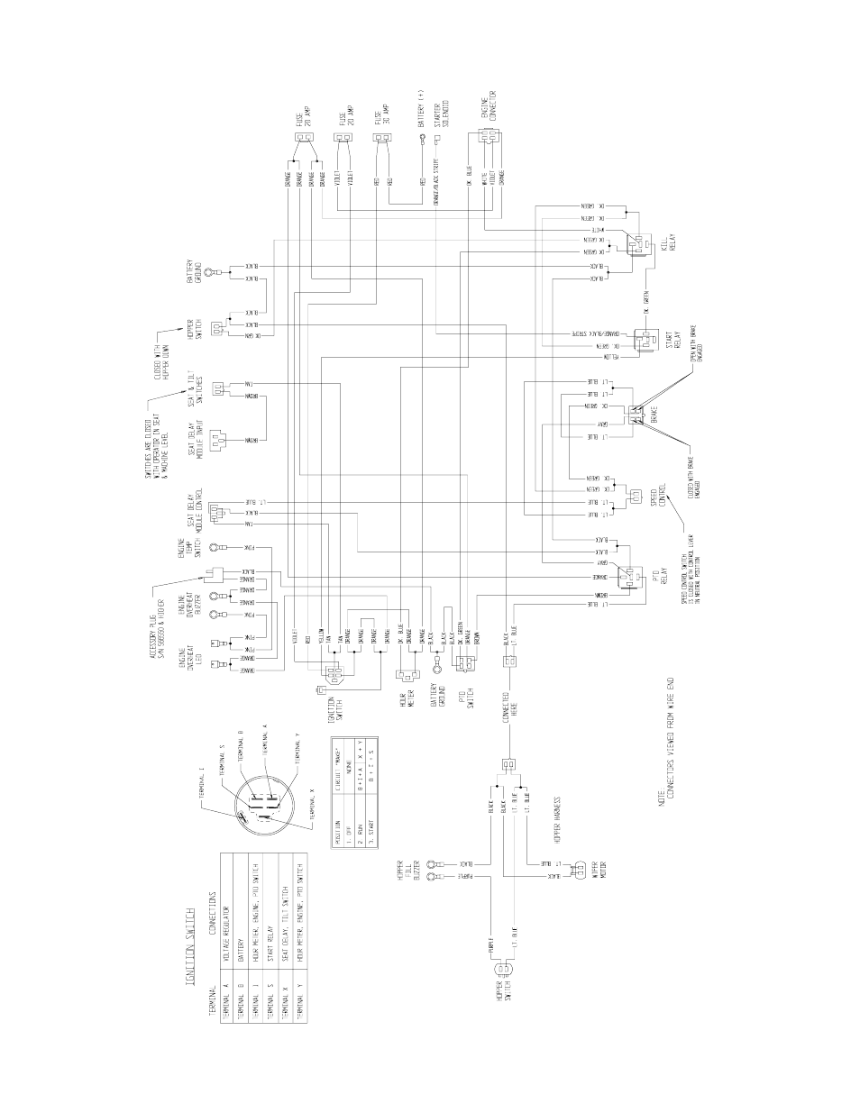 Exmark NAV27KC User Manual | Page 44 / 48