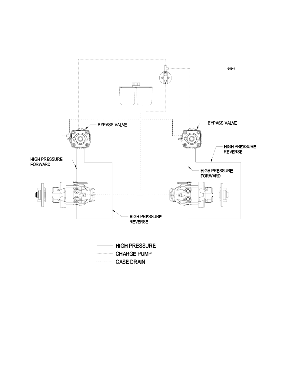 Exmark NAV27KC User Manual | Page 45 / 48