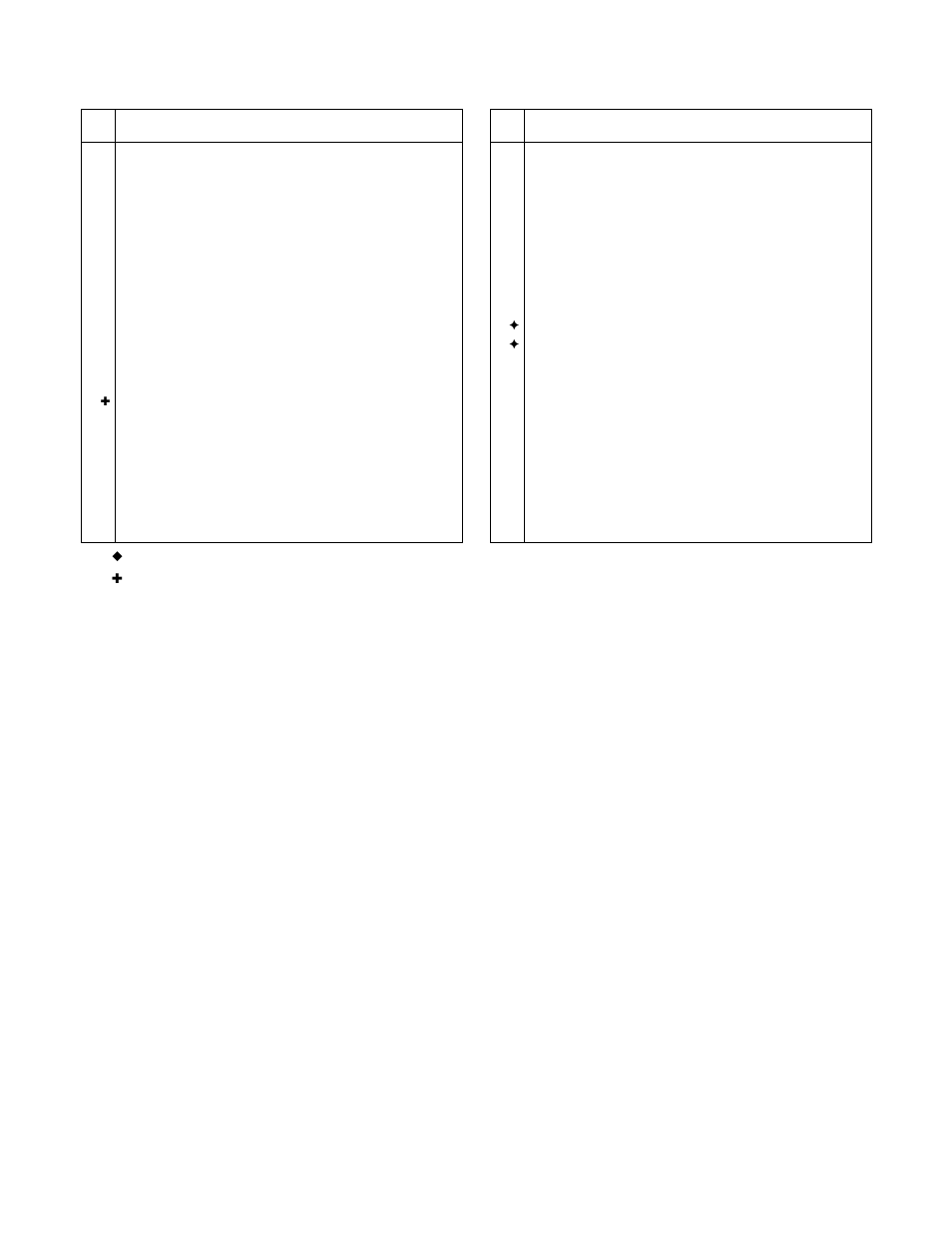 Electrical group | Exmark Navigator 4500-368 User Manual | Page 22 / 28