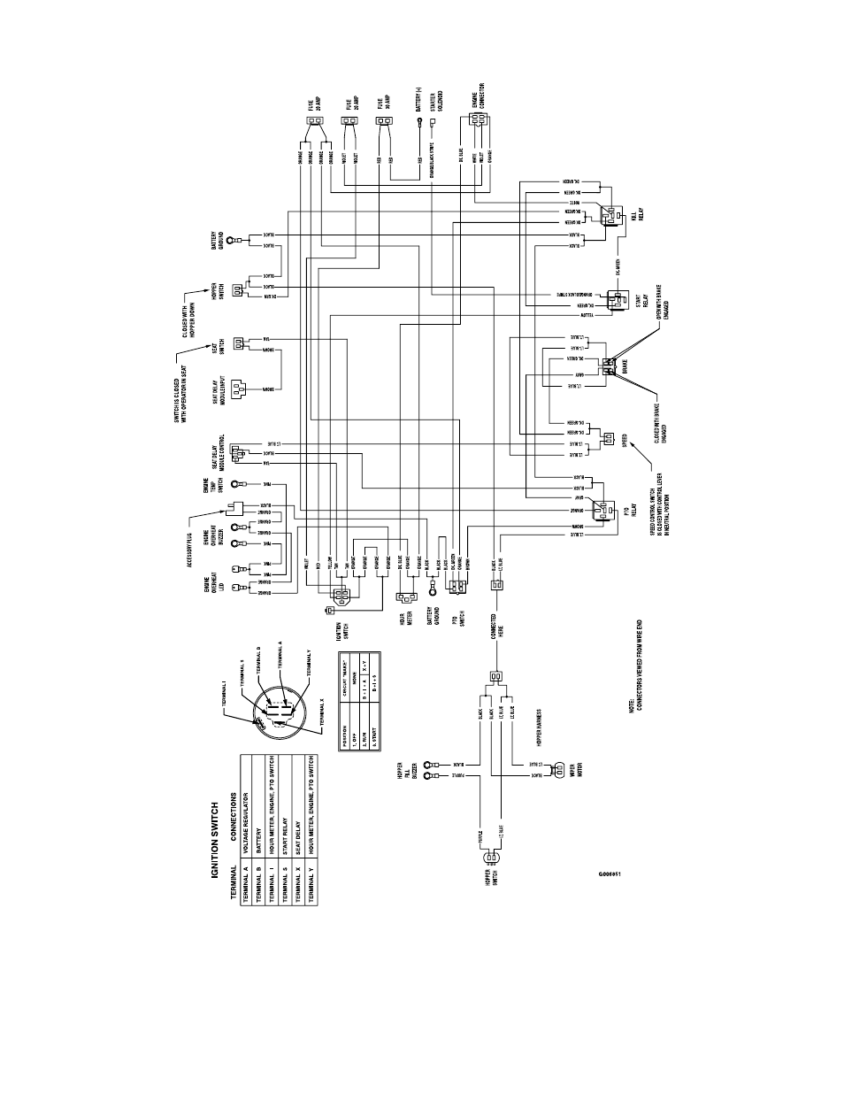 Exmark Navigator 4500-368 User Manual | Page 24 / 28