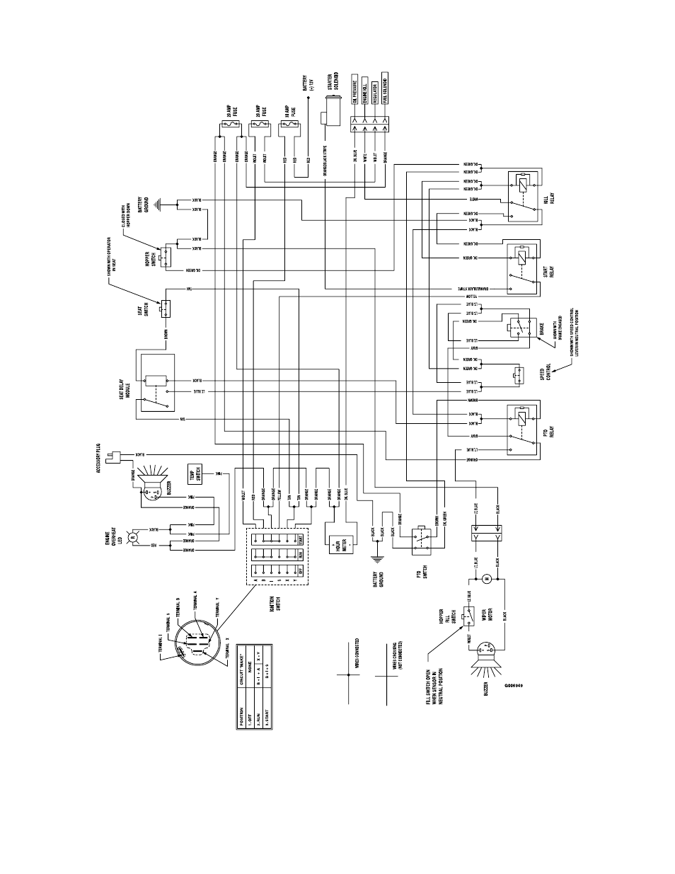 Exmark Navigator 4500-368 User Manual | Page 25 / 28