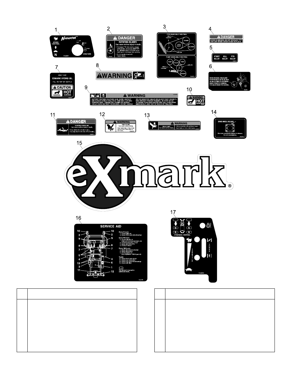 Decals group | Exmark Navigator 4500-368 User Manual | Page 26 / 28