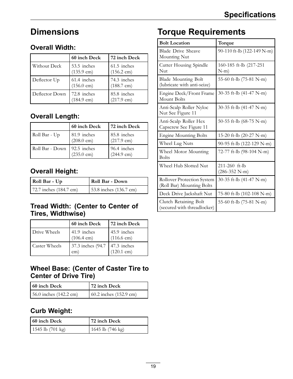 Dimensions torque requirements, Dimensions, Torque requirements | Specifications | Exmark LAZER Z D-SERIES Mower 920 User Manual | Page 19 / 60
