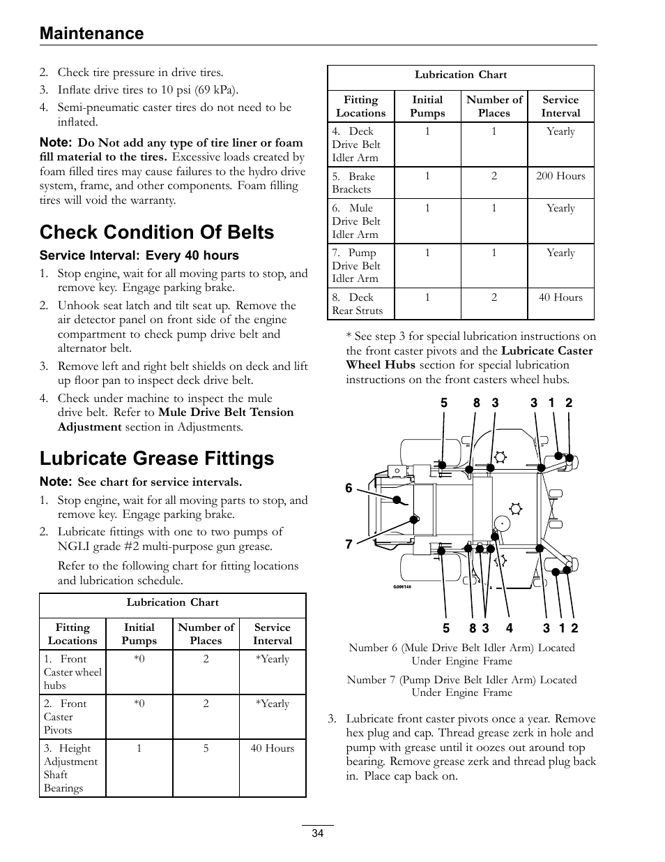 Check condition of belts lubricate grease fittings, Check condition of belts, Lubricate grease fittings | Maintenance | Exmark LAZER Z D-SERIES Mower 920 User Manual | Page 34 / 60
