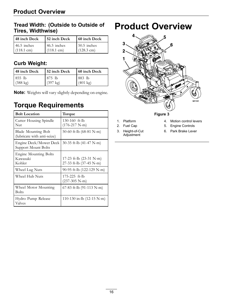 Torque requirements, Product overview, Curb weight | Exmark Vantage VT740EKC604; User Manual | Page 16 / 60