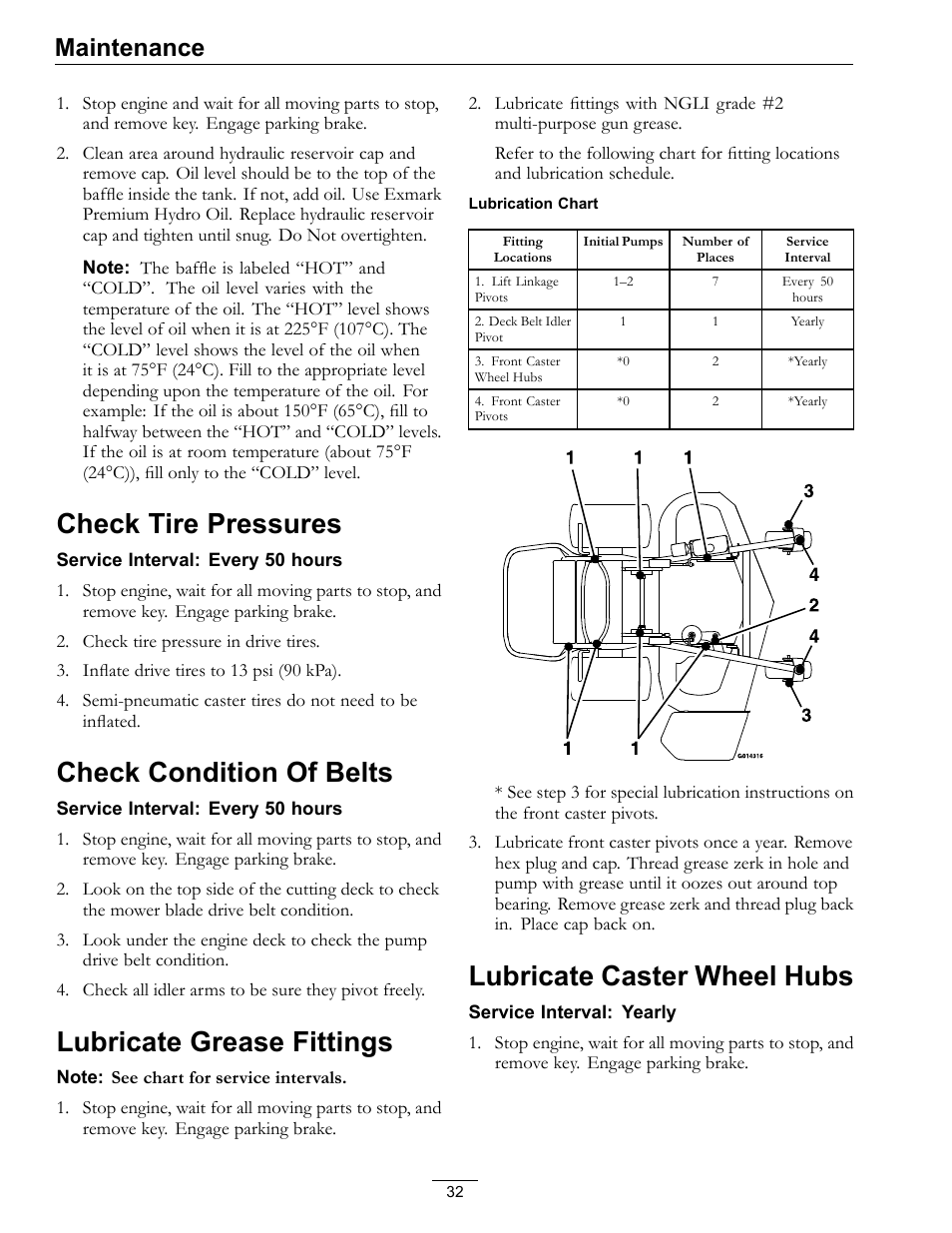 Check tire pressures, Check condition of belts, Lubricate grease fittings | Lubricate caster wheel hubs, Maintenance | Exmark Vantage VT740EKC604; User Manual | Page 32 / 60