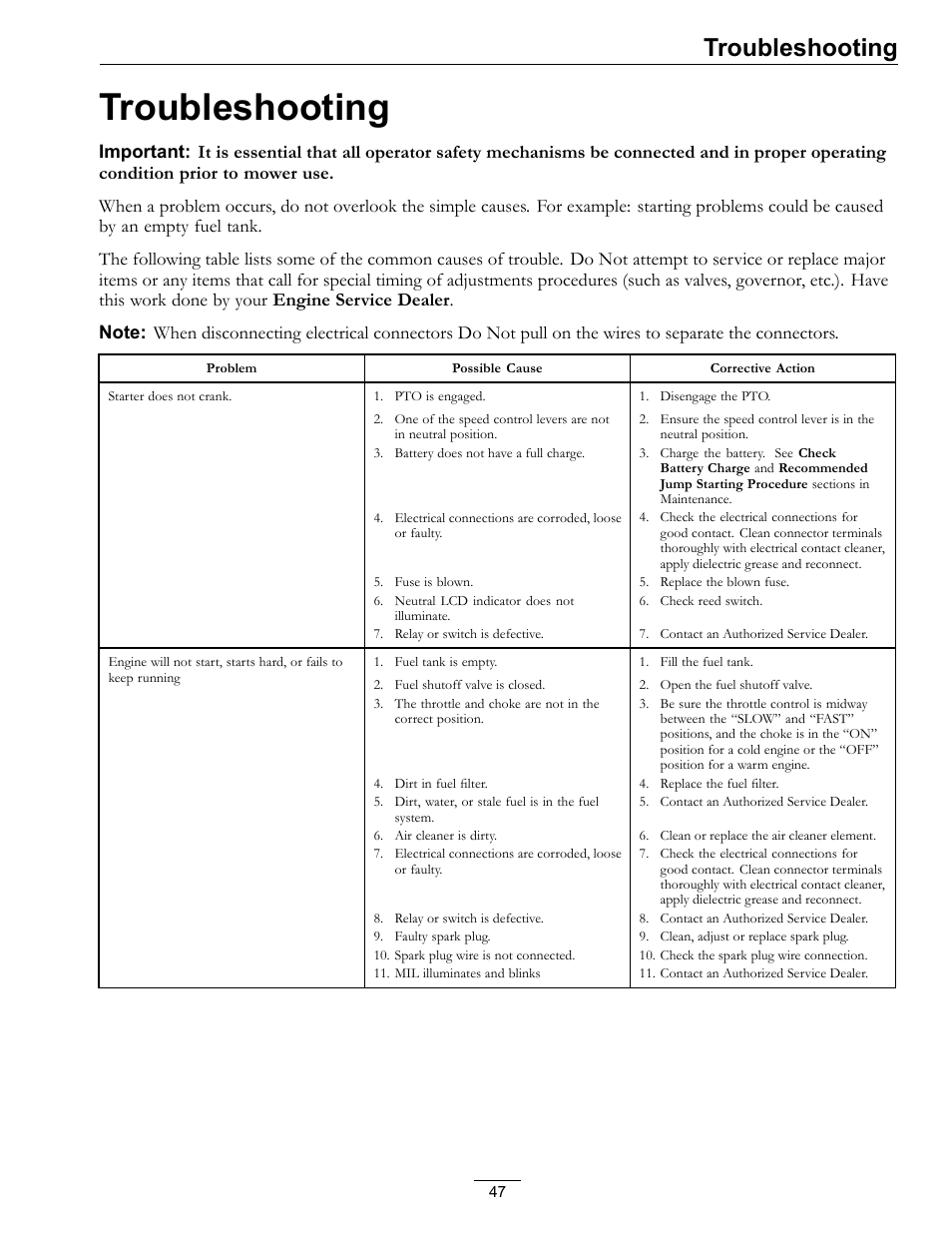 Troubleshooting | Exmark Vantage VT740EKC604; User Manual | Page 47 / 60