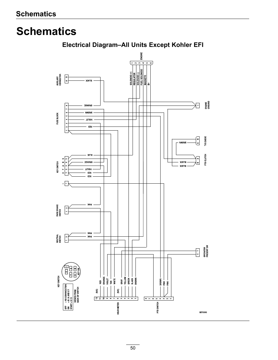 Schematics | Exmark Vantage VT740EKC604; User Manual | Page 50 / 60