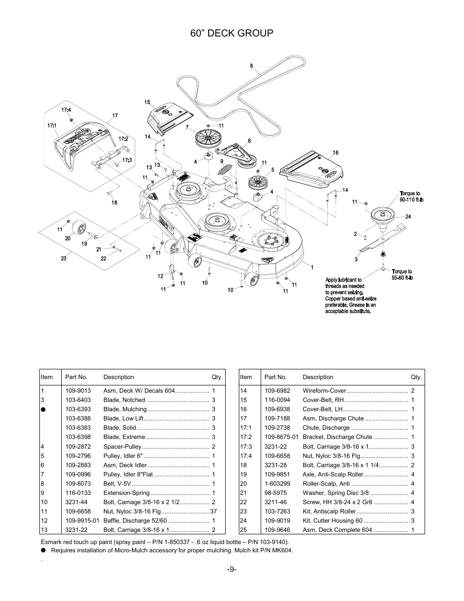 60” deck group | Exmark 790 User Manual | Page 10 / 44