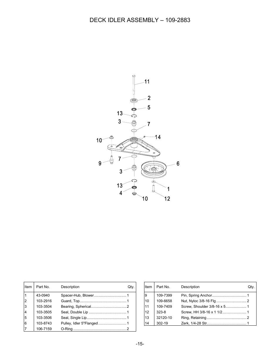 Exmark 790 User Manual | Page 16 / 44