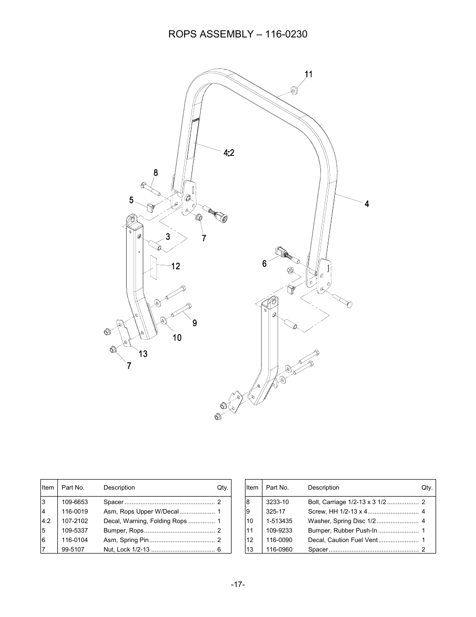 Exmark 790 User Manual | Page 18 / 44