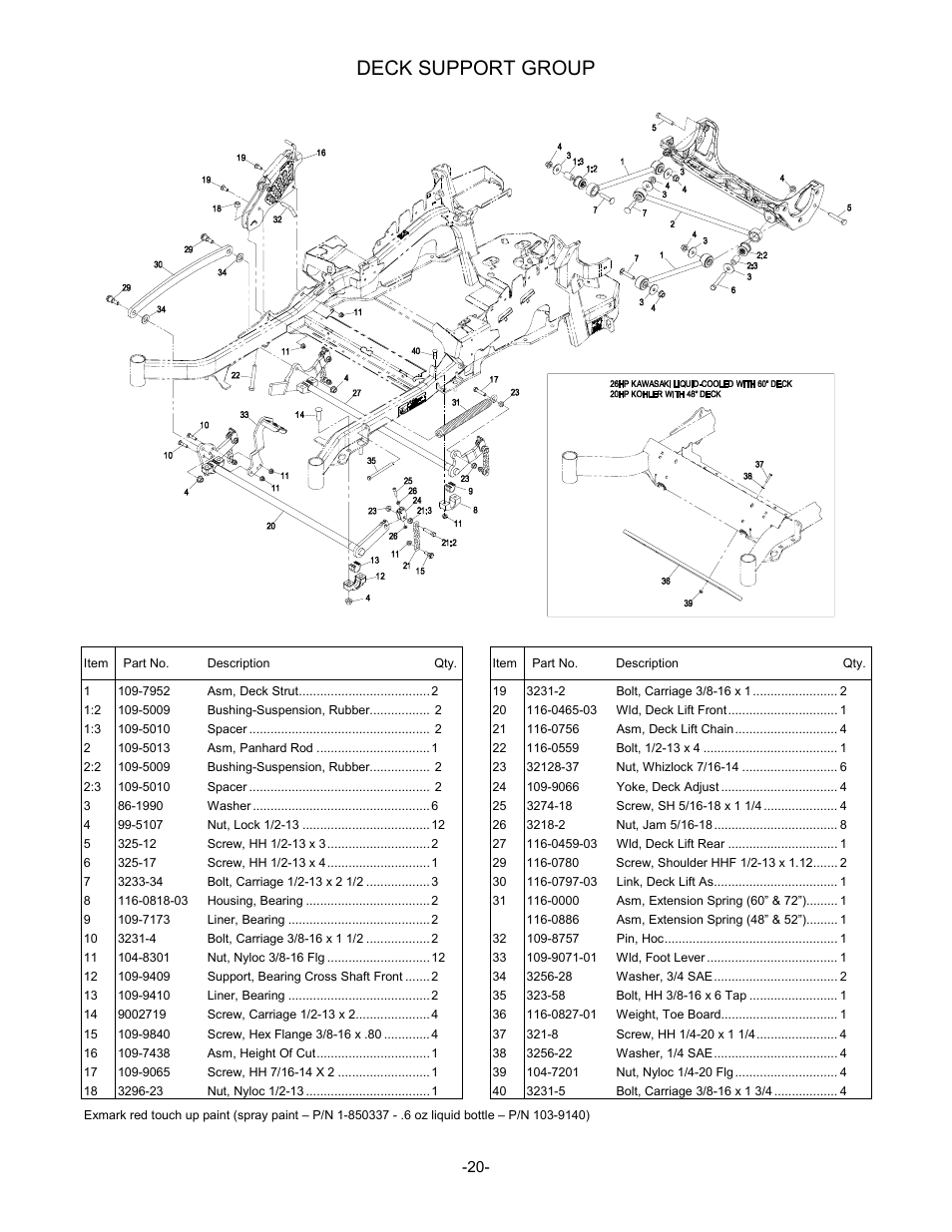 Deck support group | Exmark 790 User Manual | Page 21 / 44