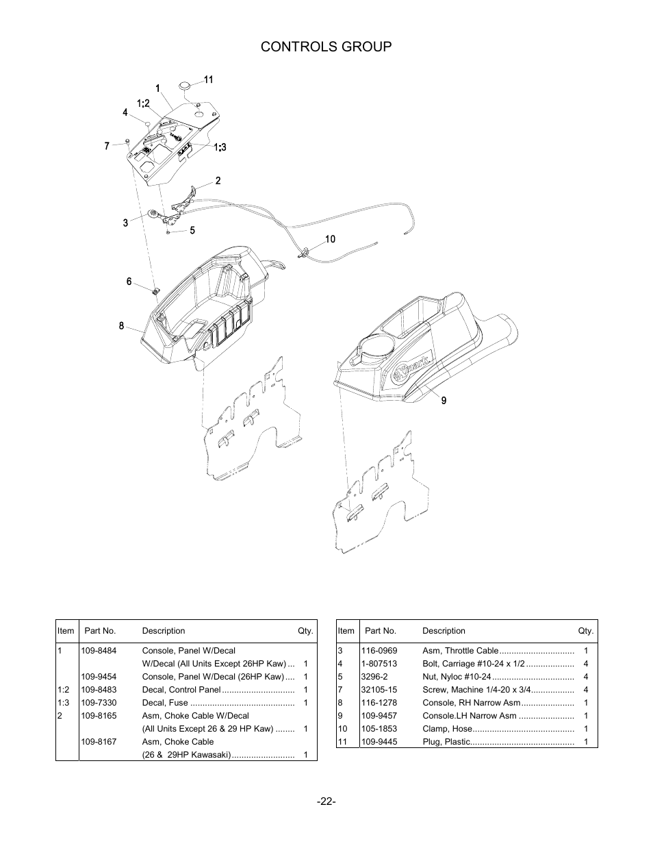 Controls group | Exmark 790 User Manual | Page 23 / 44