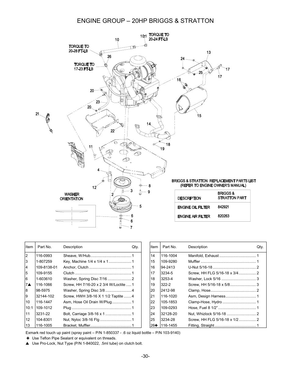 Engine group – 20hp briggs & stratton | Exmark 790 User Manual | Page 31 / 44