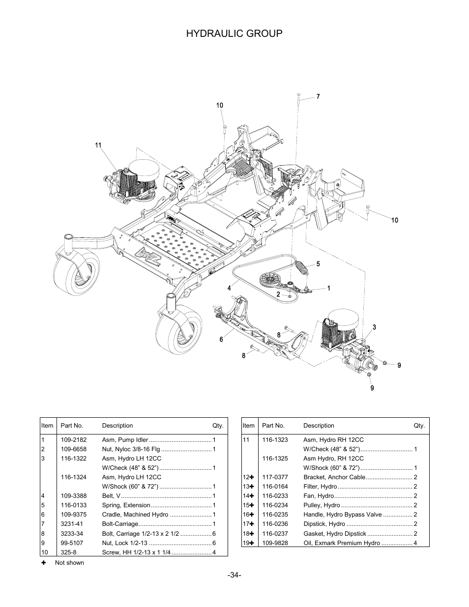 Hydraulic group | Exmark 790 User Manual | Page 35 / 44