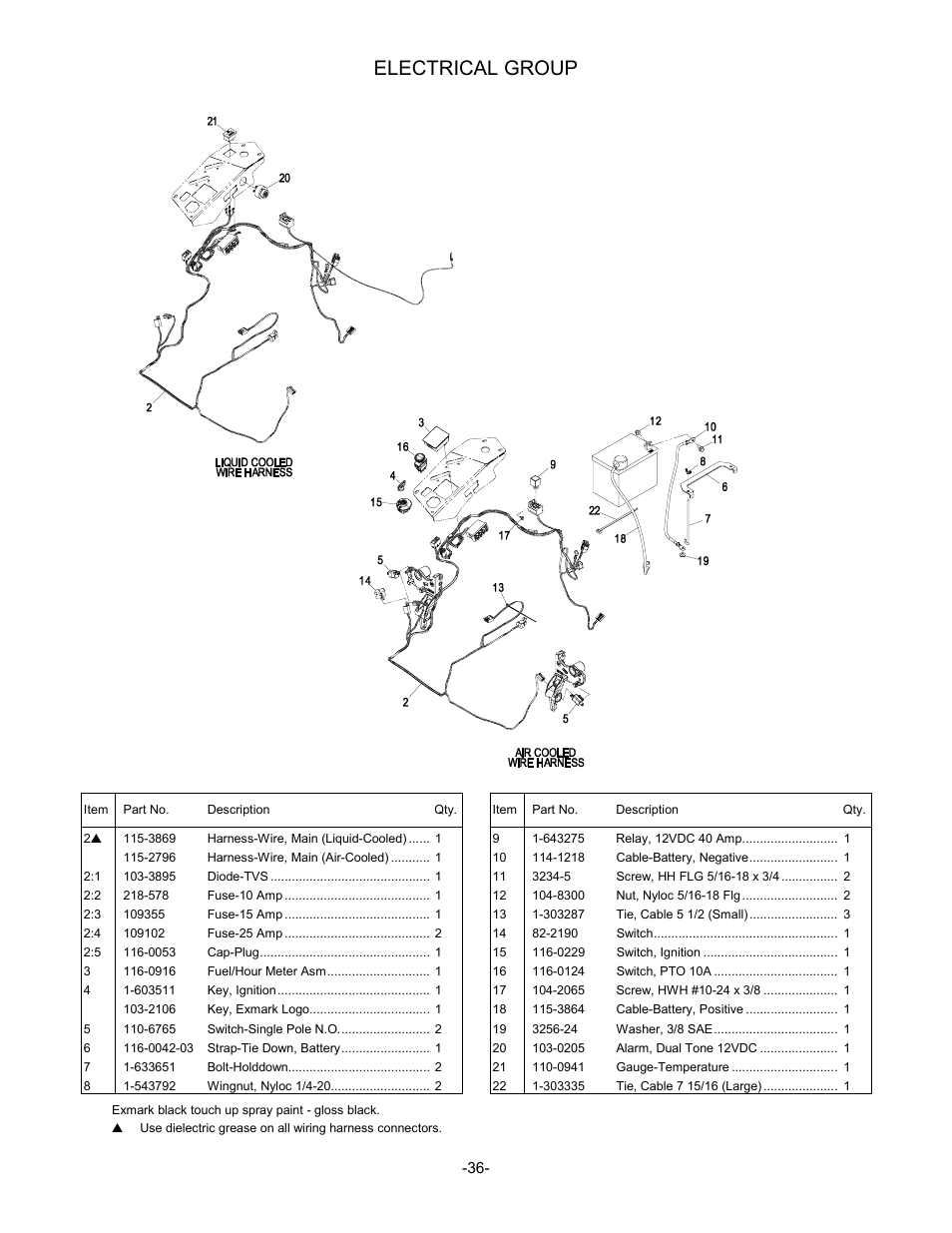 Electrical group | Exmark 790 User Manual | Page 37 / 44